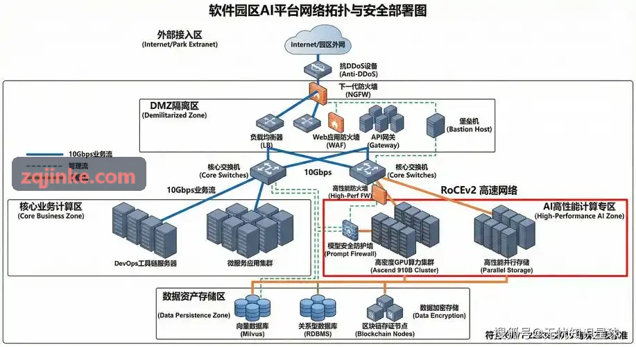 J9物流无人机航线网络
